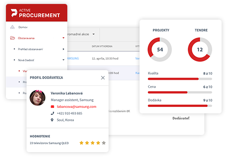 ActiveProcurement